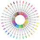 Hethrone 36 Colors Dual Tip Brush Pens